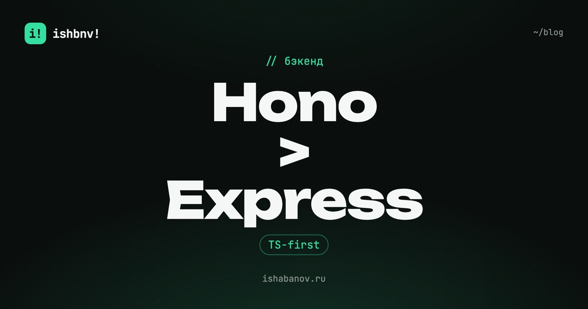 Обложка статьи: «Hono вместо Express»