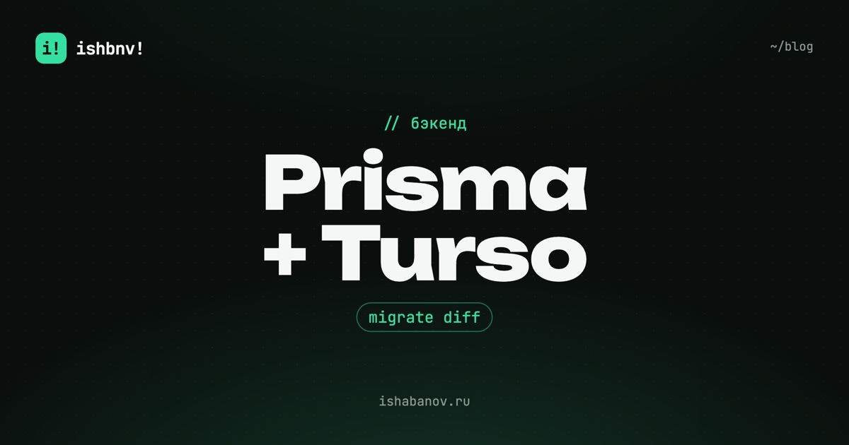 Обложка статьи: «Prisma + Turso»