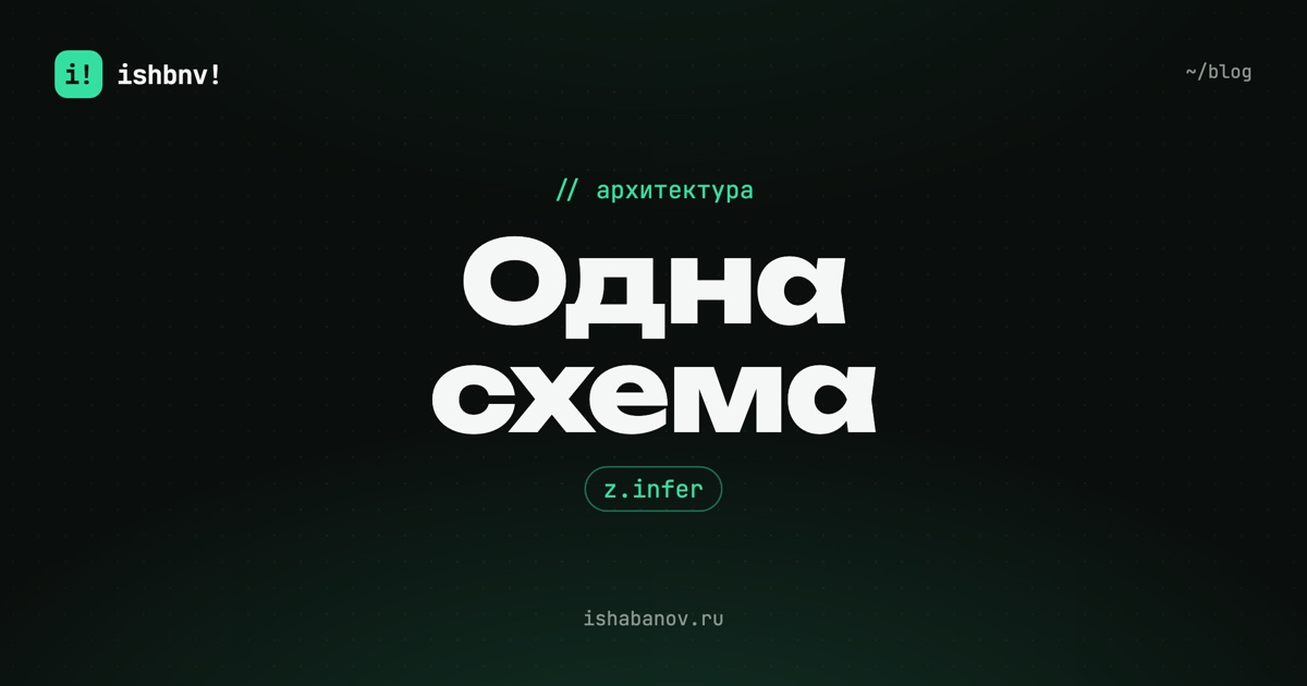 Обложка статьи: «Одна схема», z.infer